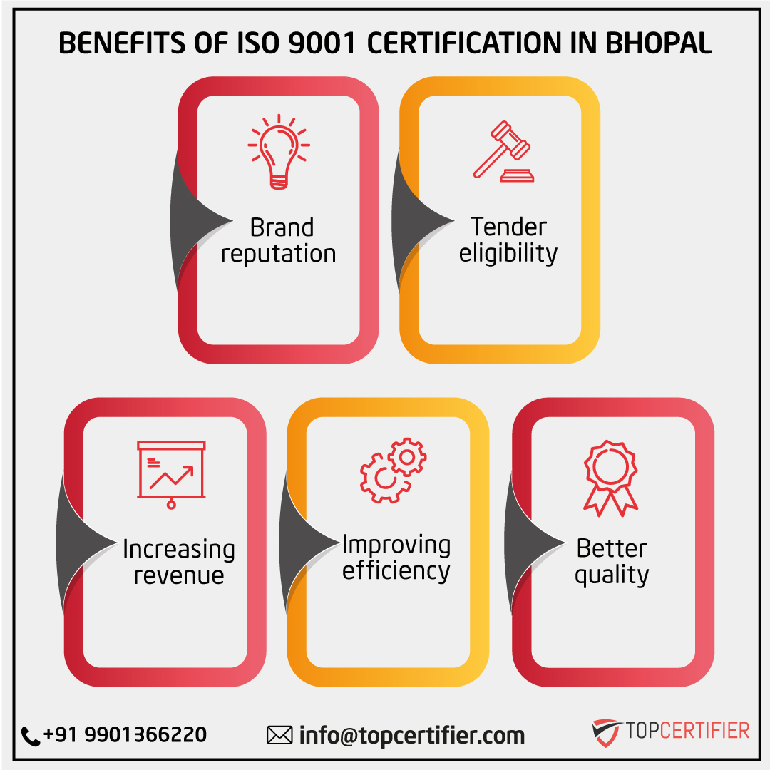 iso 9001 certification in Bhopal